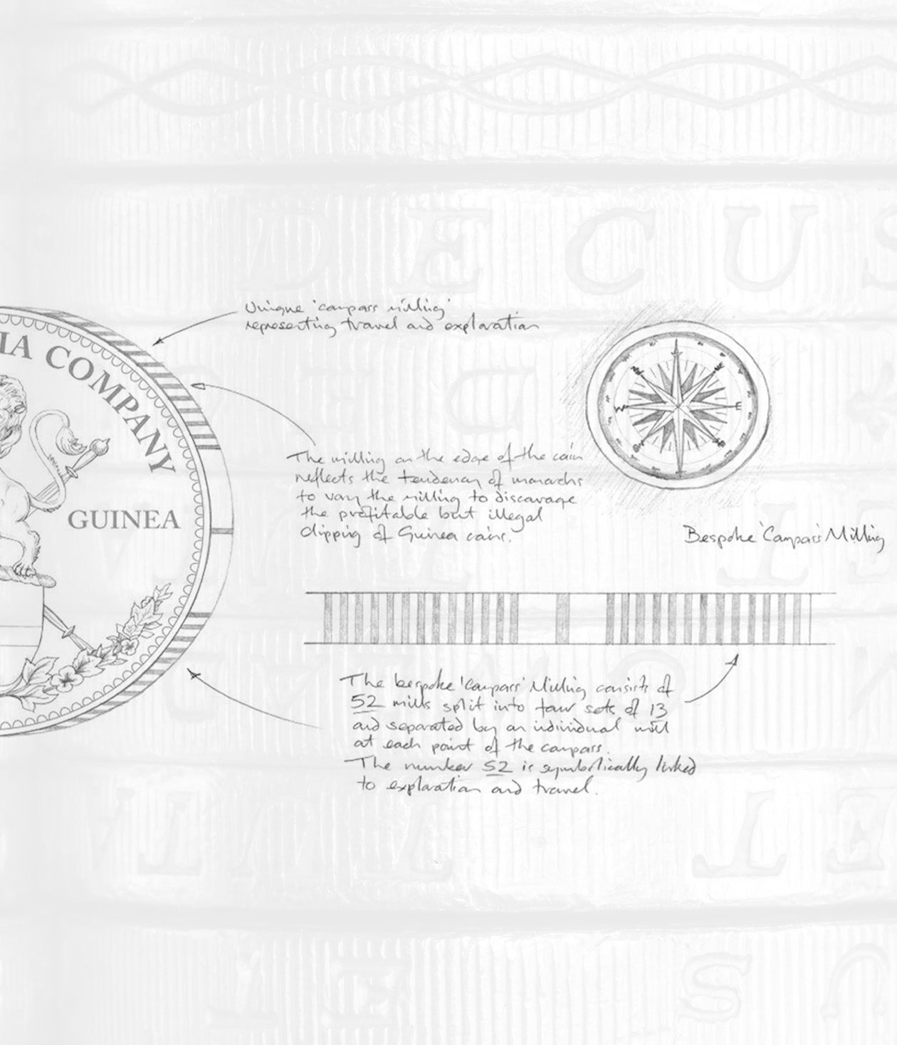 Behind the Craft - 2024 Guinea